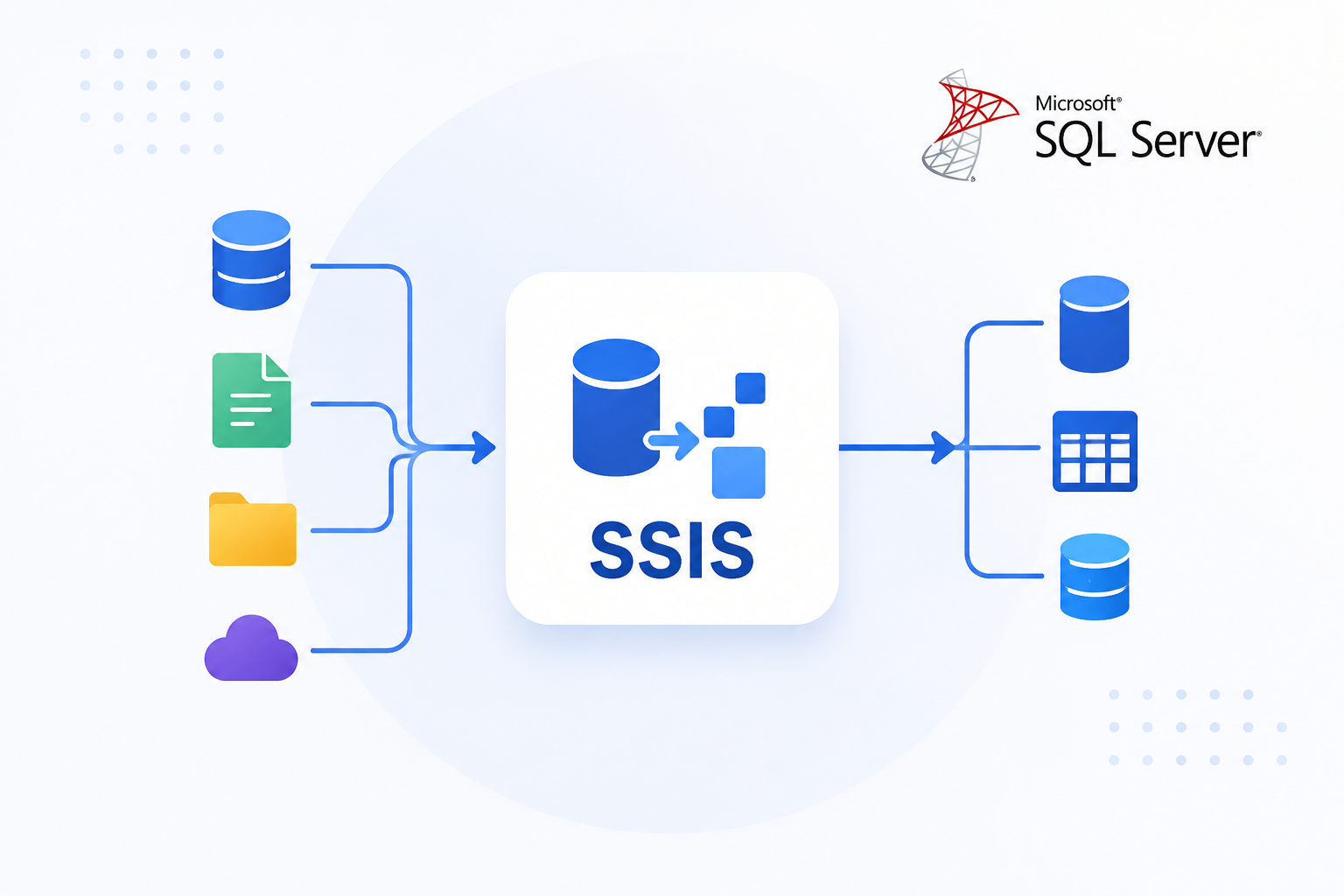 You are currently viewing Memulai Integrasi Data dan ETL dengan SQL Server Integration Services (SSIS)